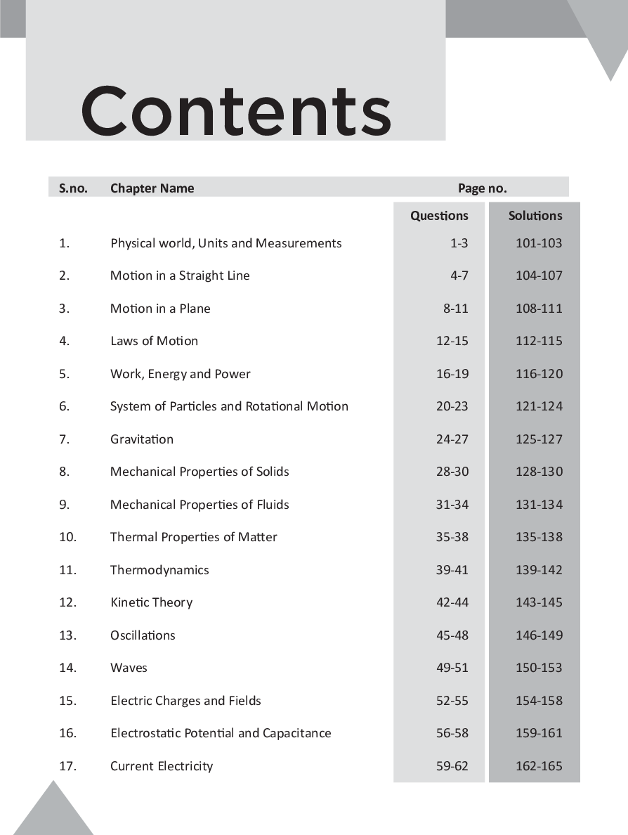 750+ Blockbuster Problems In Physics For JEE Main - Page 4
