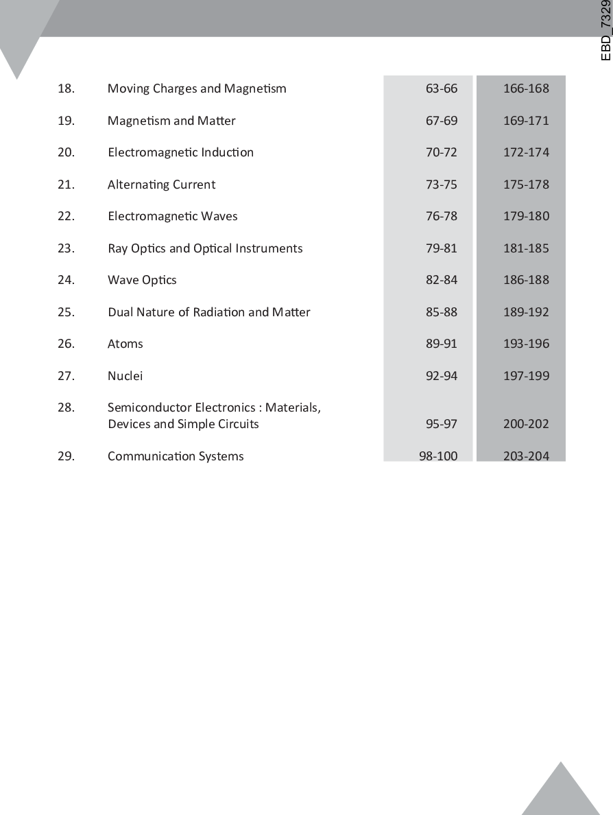 750+ Blockbuster Problems In Physics For JEE Main - Page 5