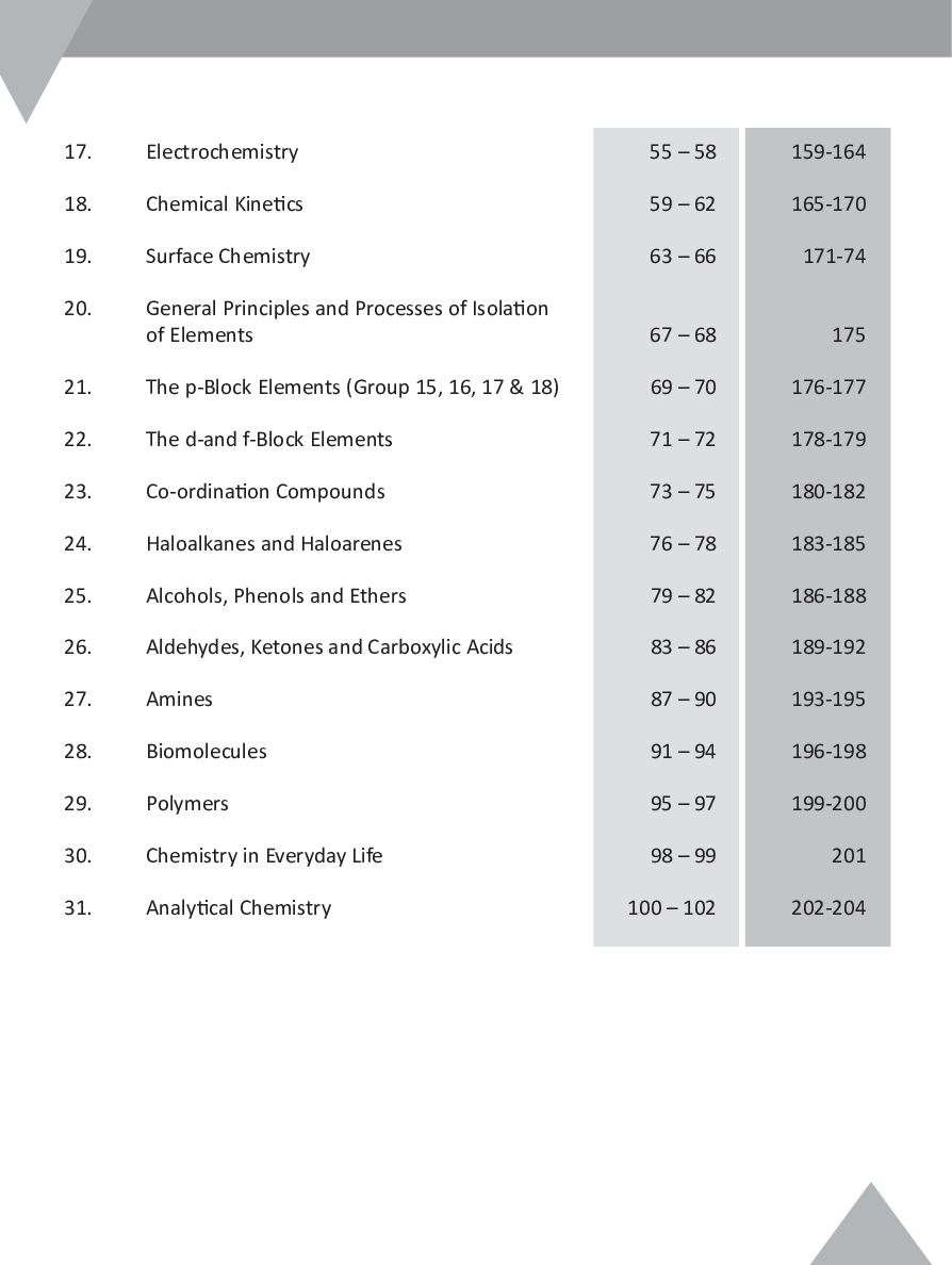 750+ Blockbuster Problems In Chemistry For JEE Main - Page 5