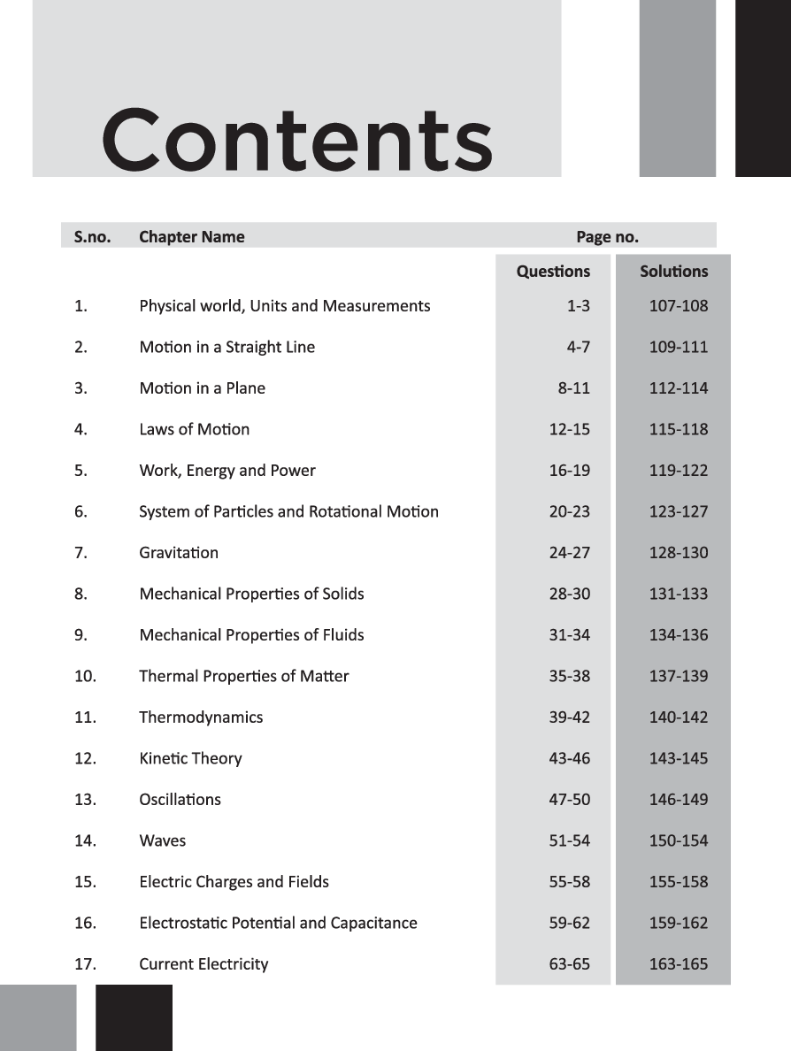 750+ Blockbuster Problems In Physics For NEET - Page 4