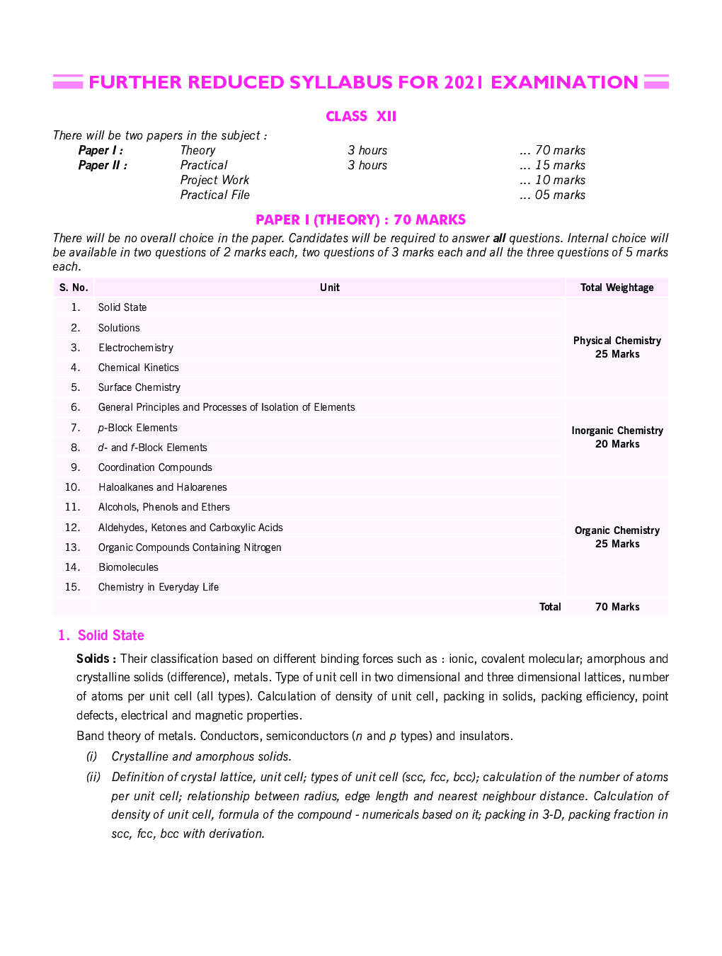 ISC Handbook Of Chemistry For Class - 12th - Page 5