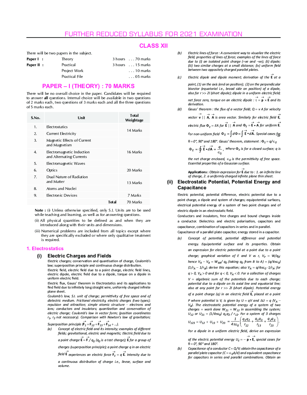 ISC Handbook Of Physics For Class - 12th - Page 5