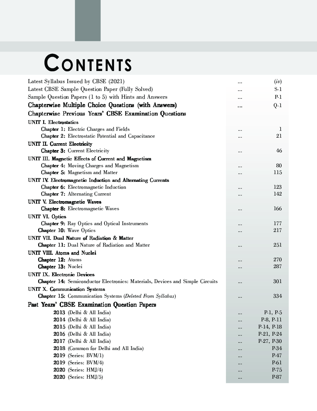 CBSE Chapter wise and Marks wise Board Exam Question Bank  for Class 12 Physics (2021 Board Exam Edition) - Page 4