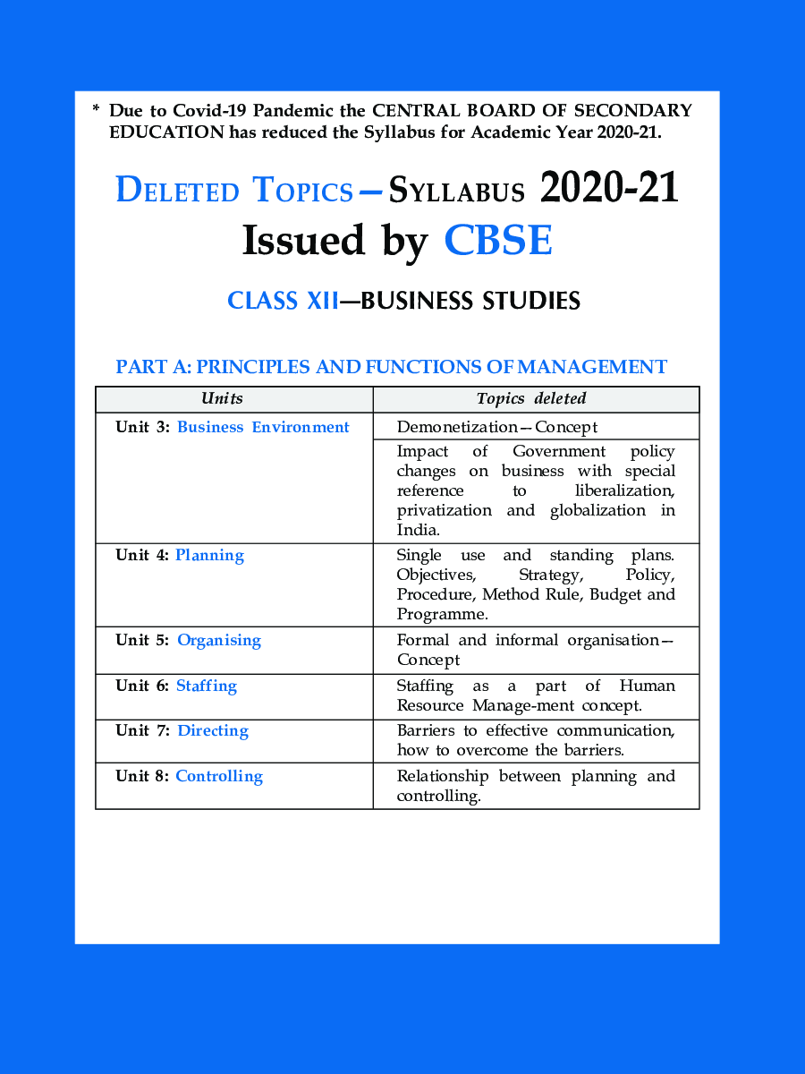 CBSE Past 7 Years Solved Board Papers And Sample Papers For Class 12 Business Studies  (2021 Board Exam Edition) - Page 4
