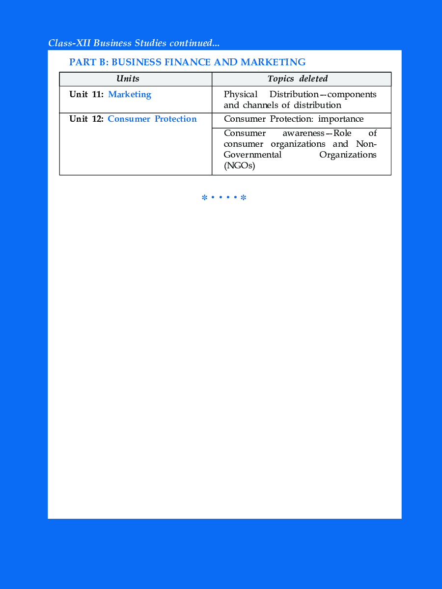 CBSE Past 7 Years Solved Board Papers And Sample Papers For Class 12 Business Studies  (2021 Board Exam Edition) - Page 5