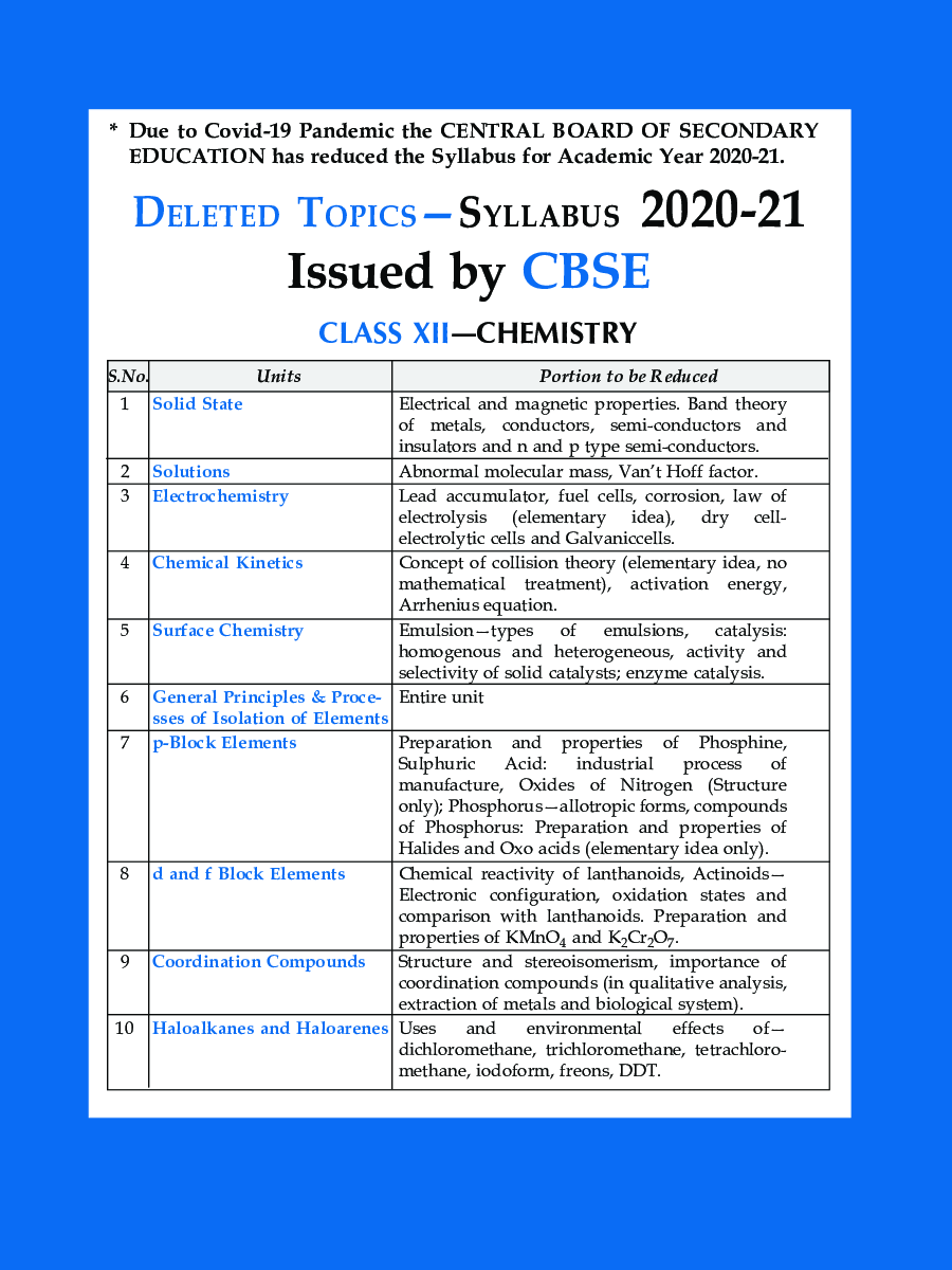 CBSE Past 7 Years Solved Board Papers And Sample Papers For Class 12 Chemistry  (2021 Board Exam Edition) - Page 3
