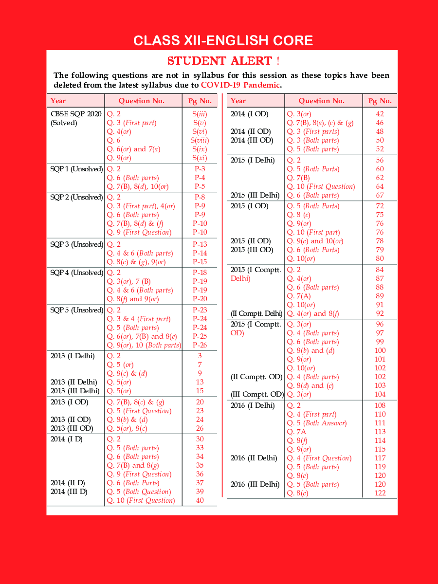 CBSE Past 7 Years Solved Board Papers And Sample Papers For Class 12 English Core  (2021 Board Exam Edition) - Page 5