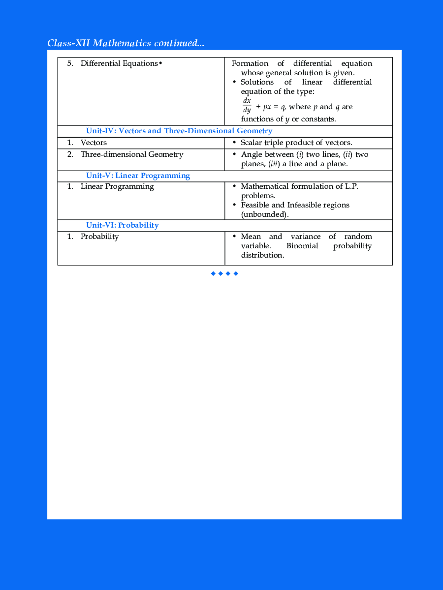 CBSE Past 7 Years Solved Board Papers And Sample Papers For Class 12 Mathematics  (2021 Board Exam Edition) - Page 5