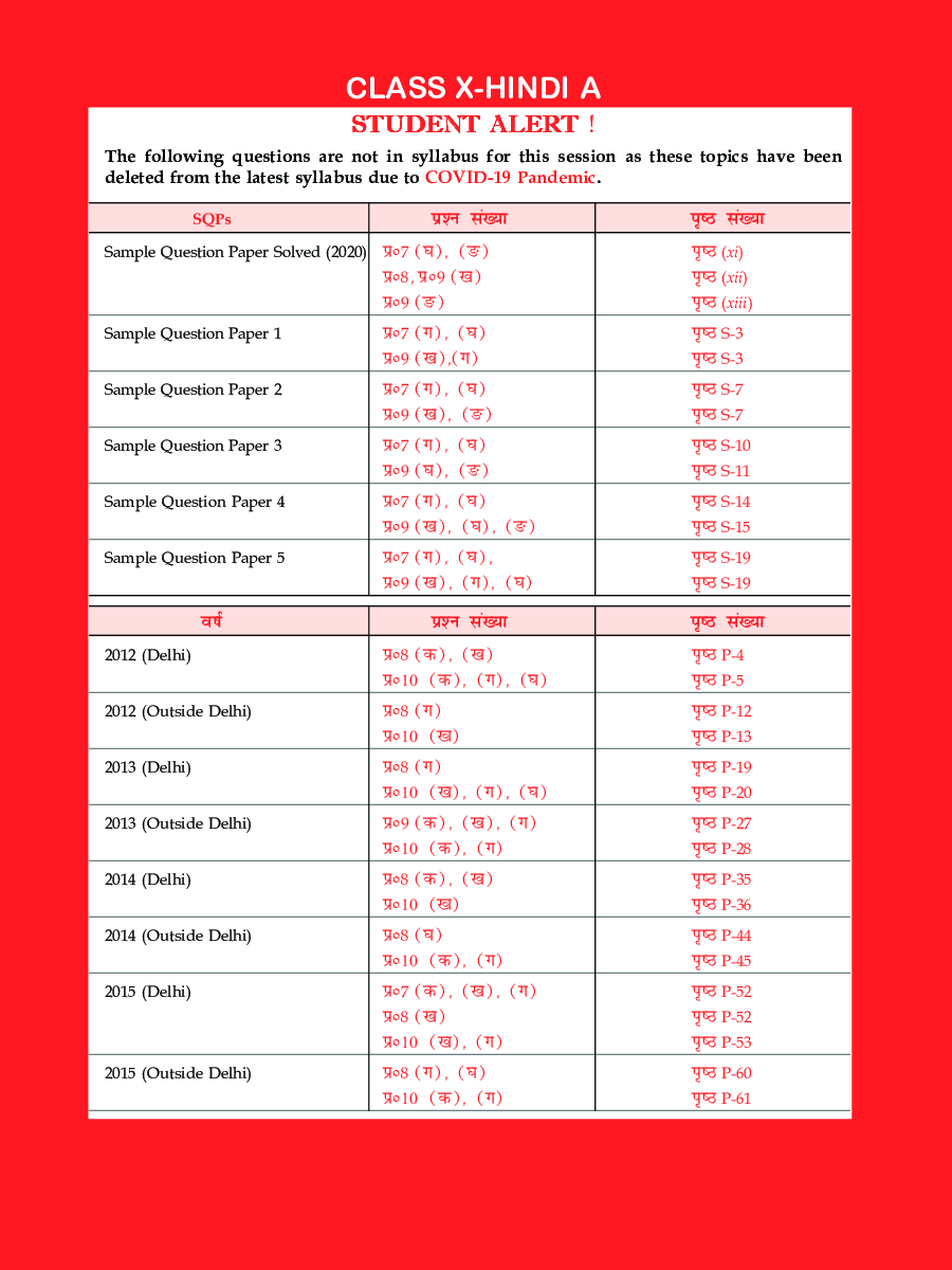 CBSE Past 7 Years Solved Board Papers And Sample Papers For Class 10 हिंदी अ (2021 Board Exam Edition) - Page 5