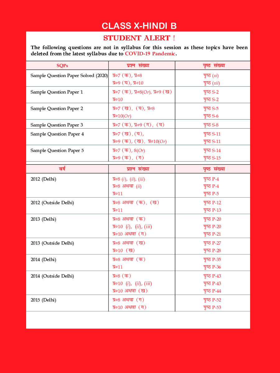 CBSE Past 7 Years Solved Board Papers And Sample Papers For Class 10 हिंदी ब (2021 Board Exam Edition) - Page 5