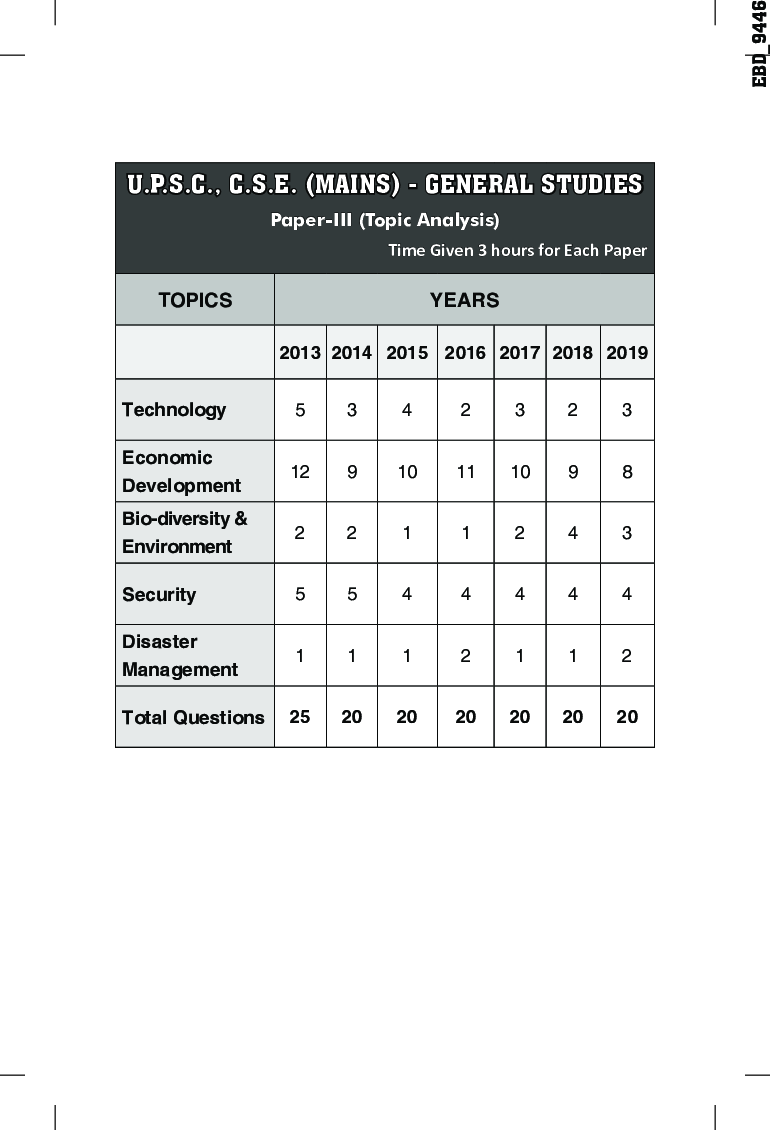 5 Mock Tests For UPSC Civil Services IAS /IPS Mains General Studies Paper 3 - Page 3