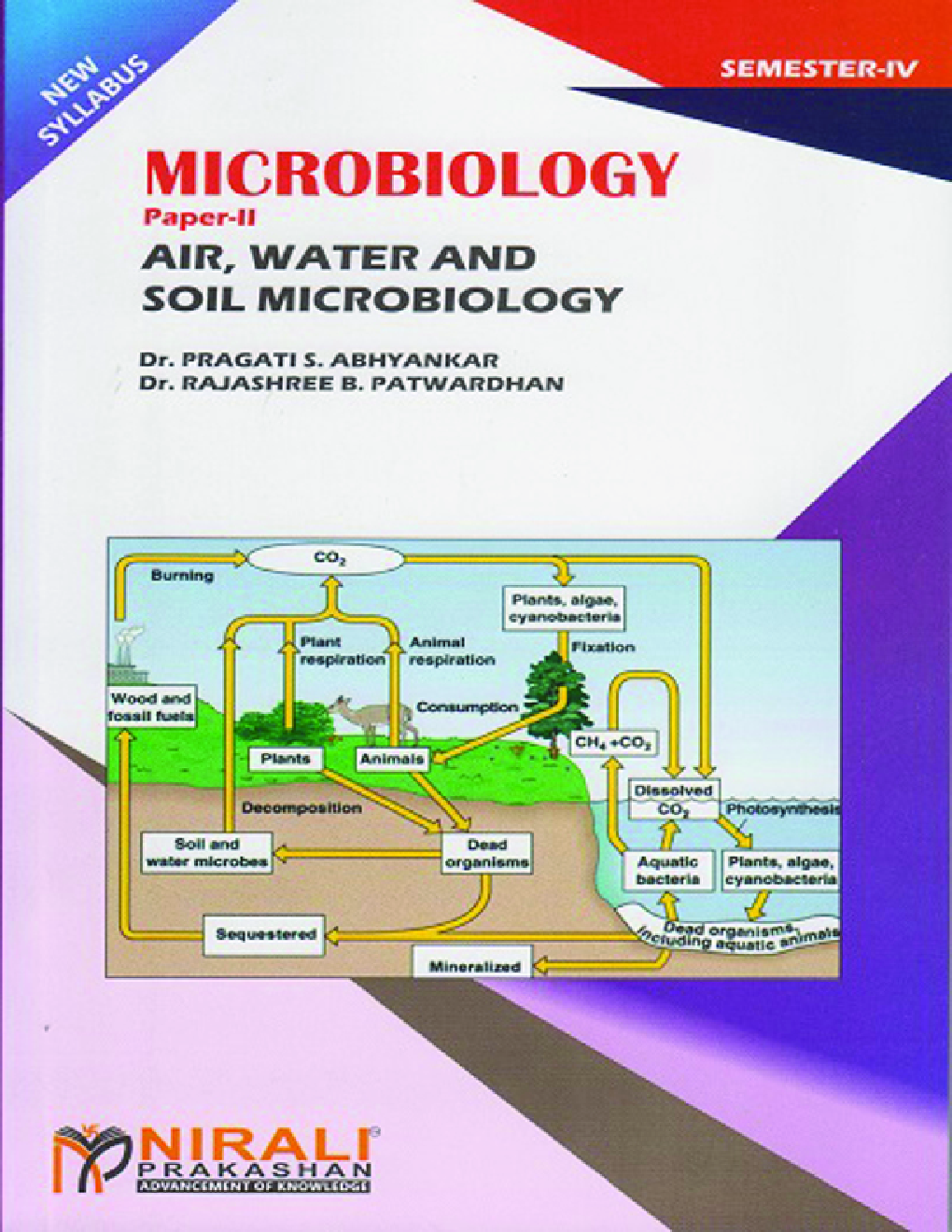 Microbiology (Paper - II) - Page 1