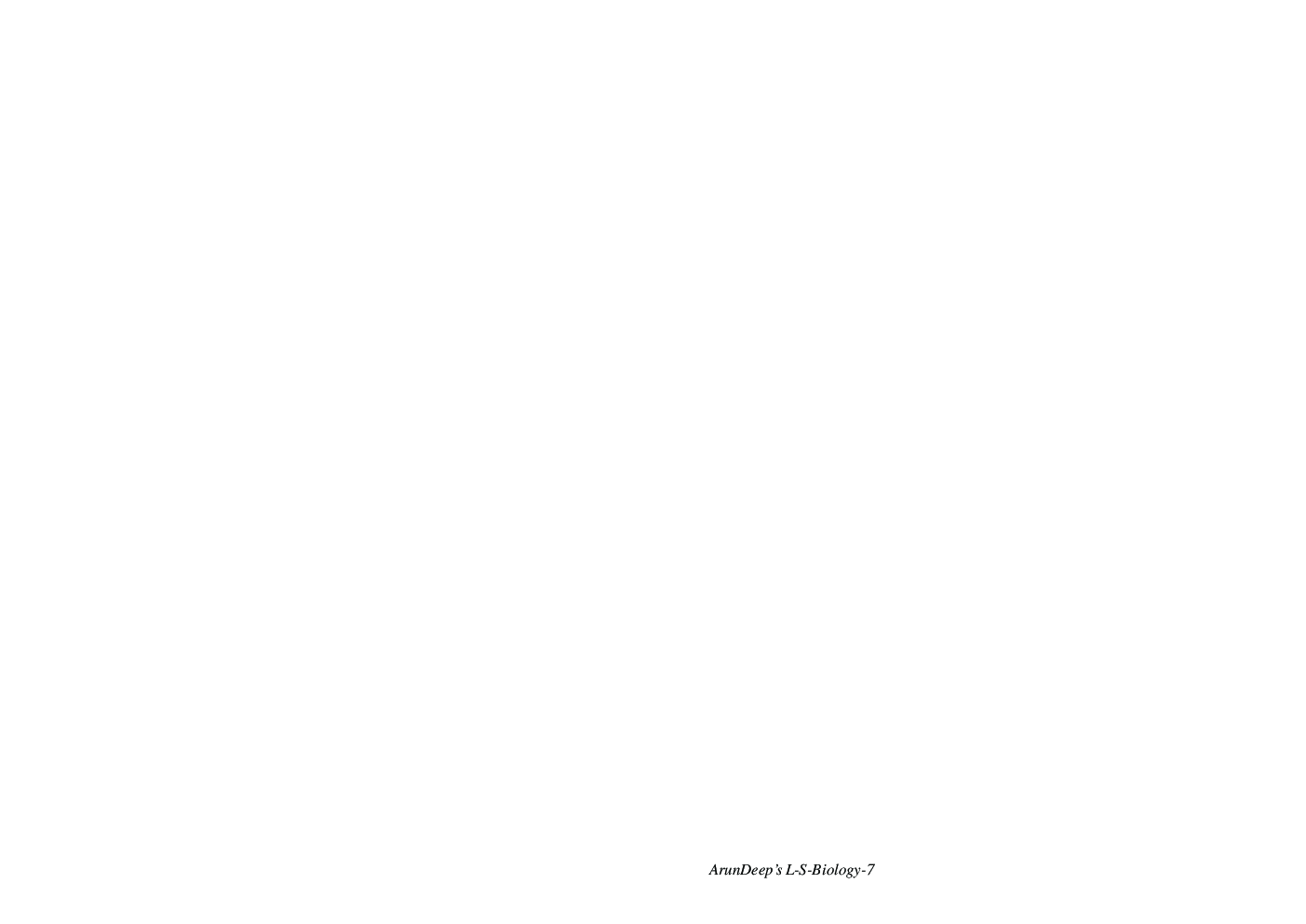 Self-Help to ICSE Living Science Biology Class 7 - Page 5
