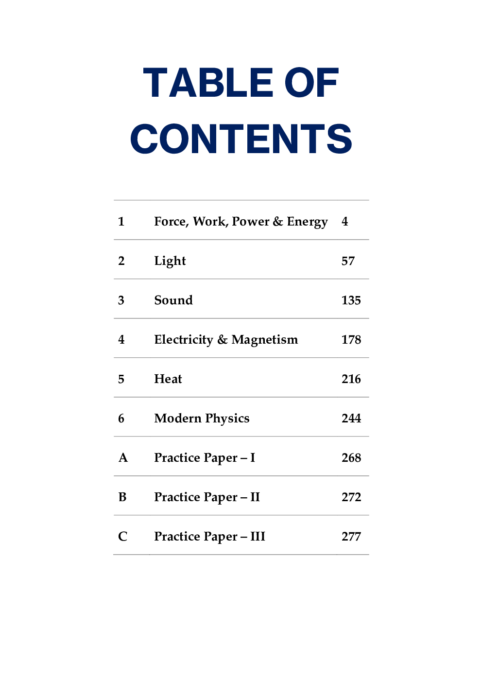 Exam18 ICSE Class 10 Physics Super Notes - Page 3