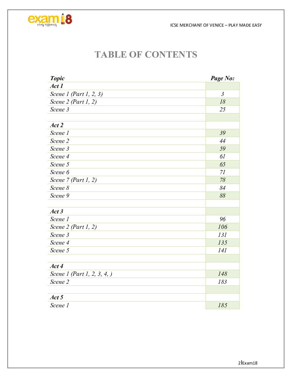 Exam18 ICSE Merchant Of Venice Scene-Wise Paraphrase Explanation Notes - Page 3