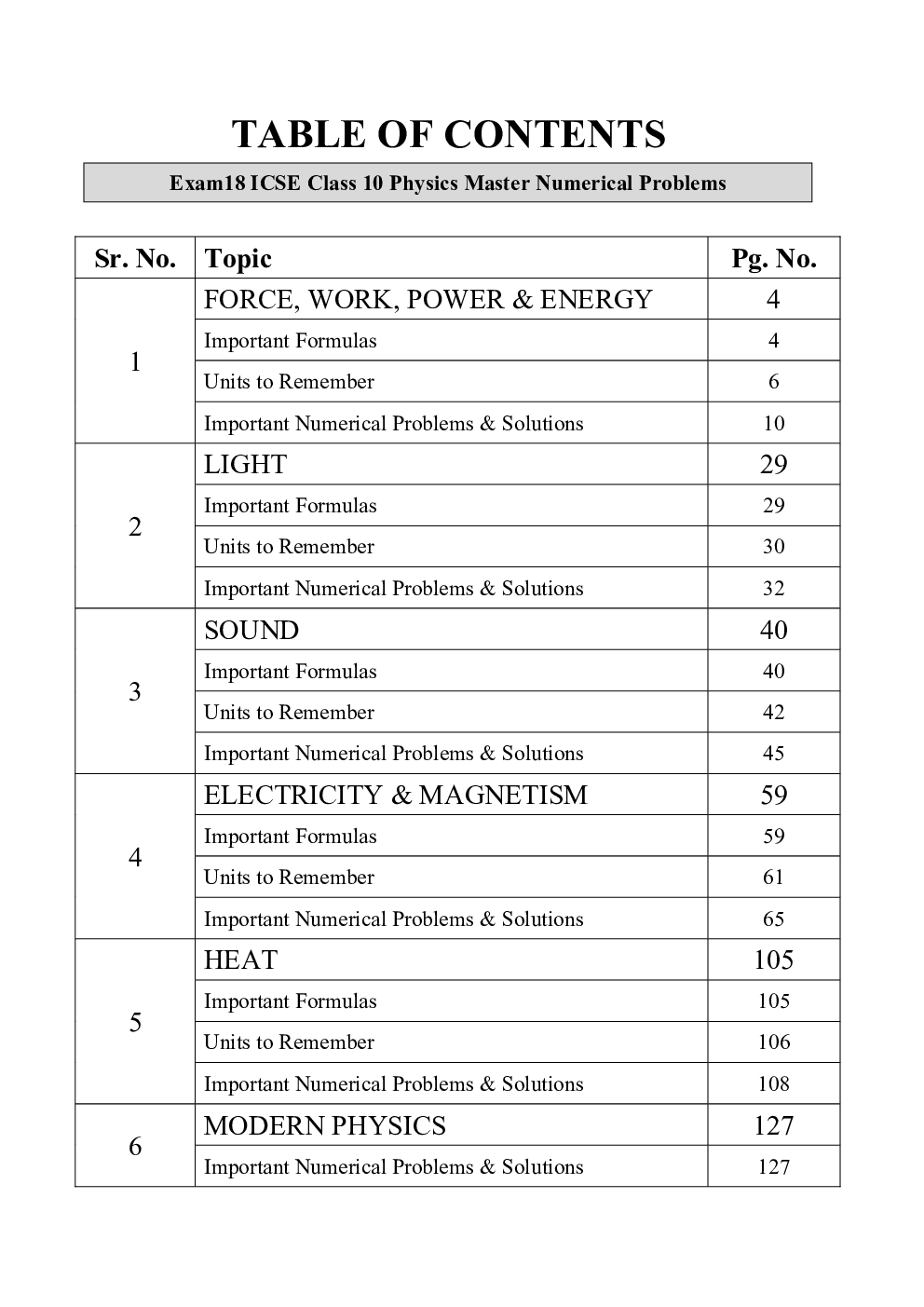 Exam18 Mastering Physics Numerical Problems In ICSE Class 10 - Page 3