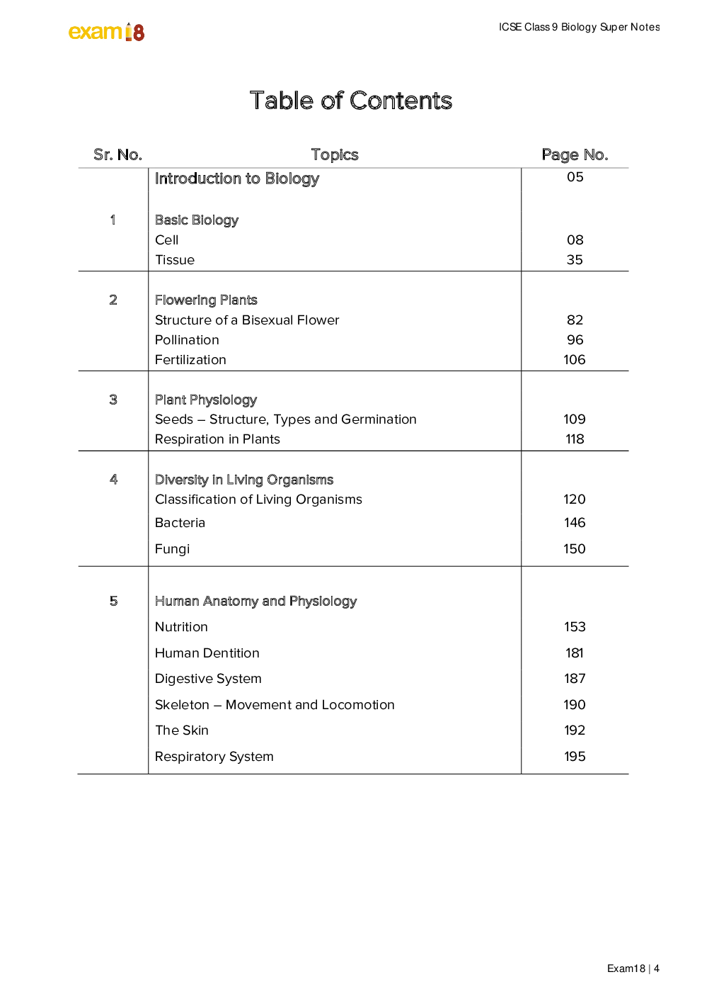 Exam18 ICSE Class 9 Biology Super Notes - Page 4