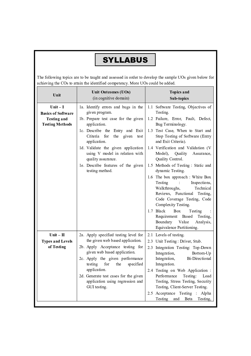 Software Testing - Page 5