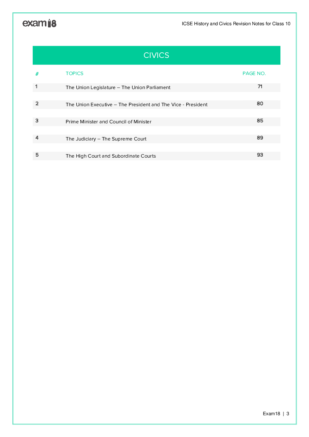 Exam18 ICSE History And Civics Revision Notes For Class 10 - Page 4