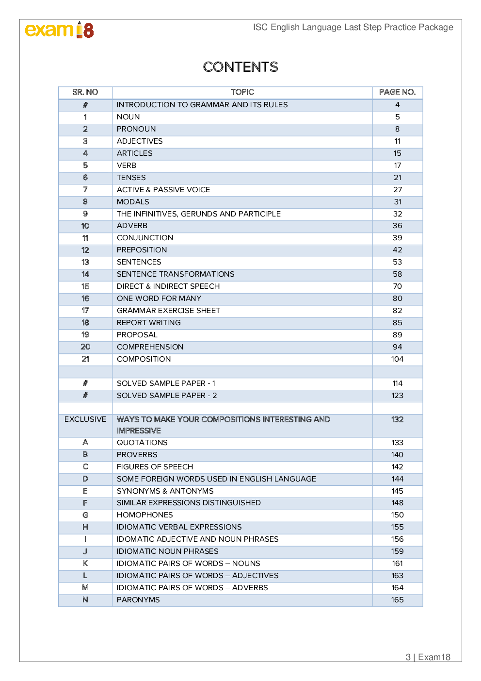 Exam18 ISC Class 12 English Language Last Step Practice Package - Page 4