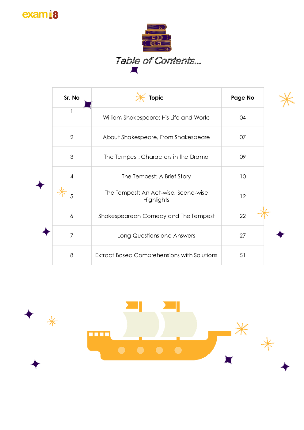 Exam18 ISC The Tempest Super Notes - Page 4