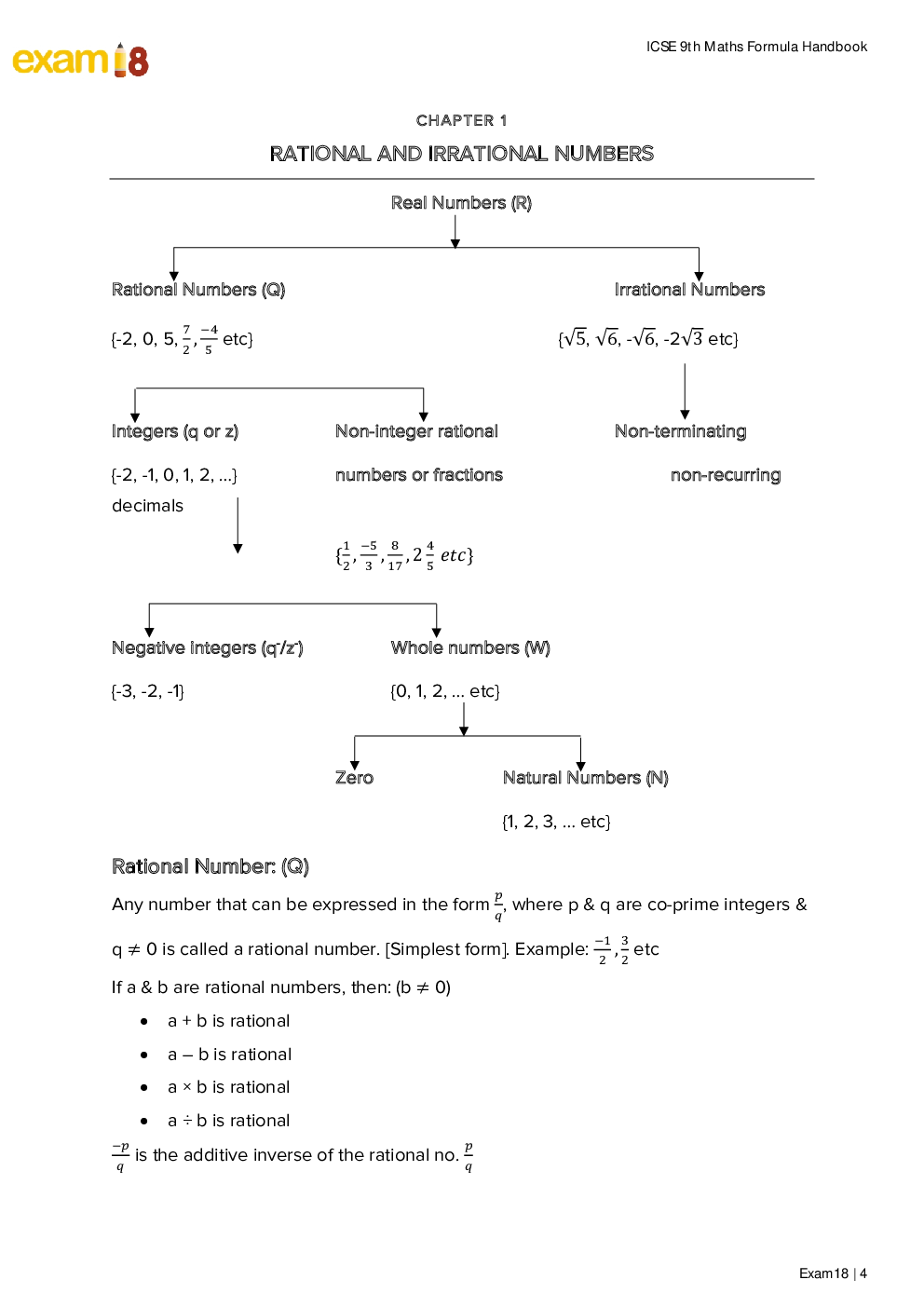 Exam18 Maths Formula Diary, A Essential Handbook For ICSE Class 9 - Page 4