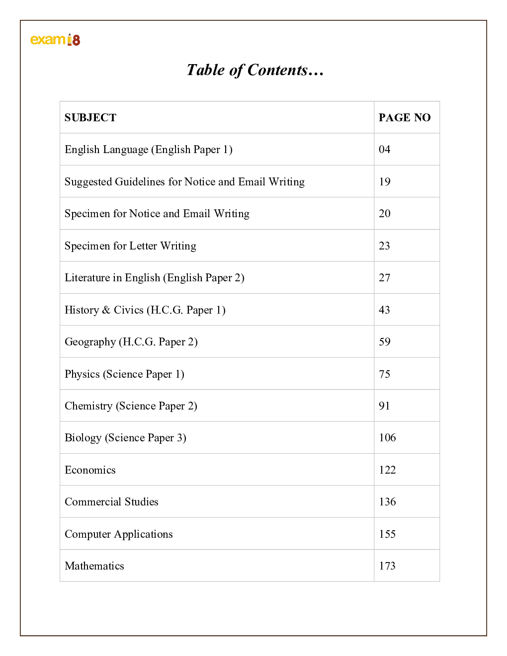 Exam18 Solved Official Specimen Papers Of ICSE Class 10 - 2021 Edition - Page 3