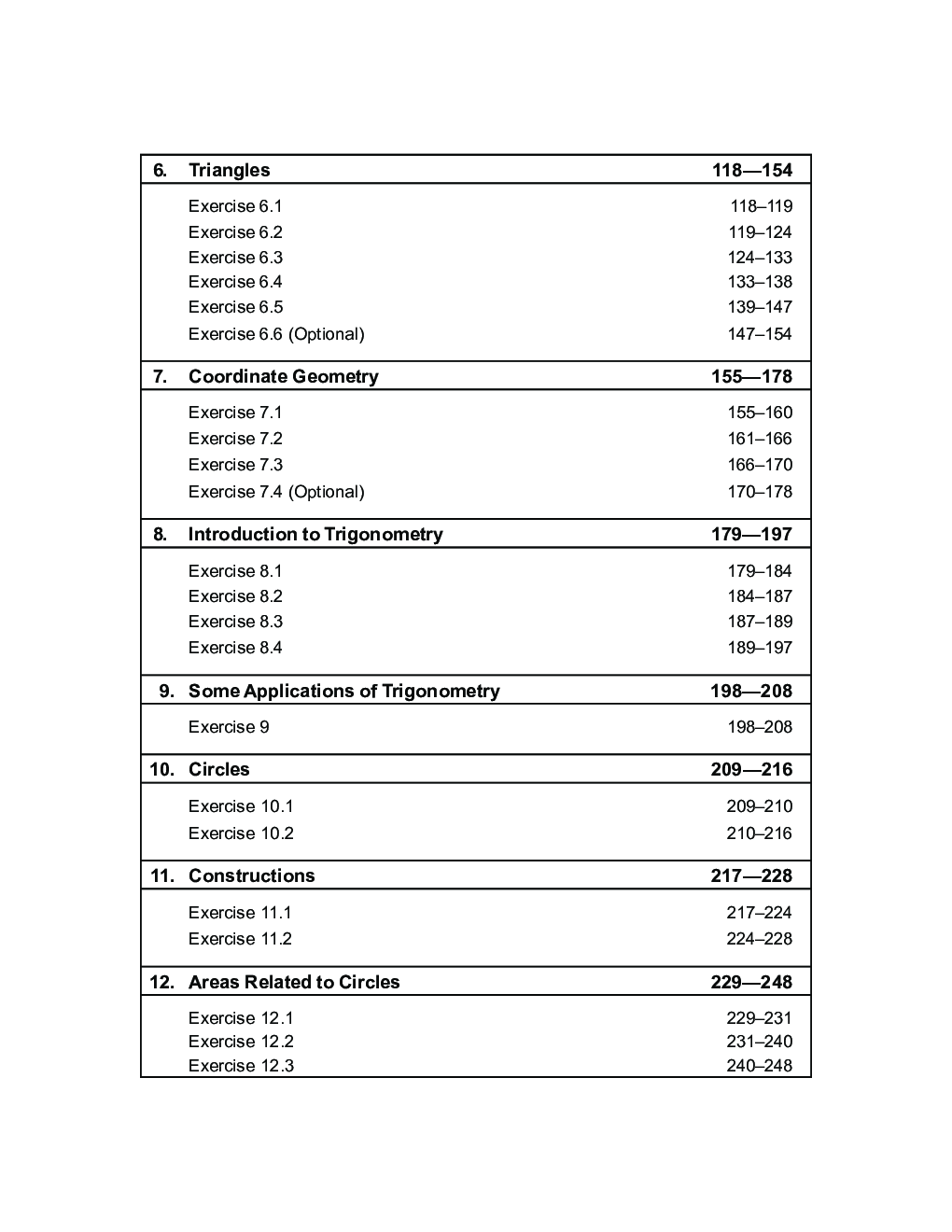 Self-Help To NCERT Solutions Mathematics Class 10 - Page 5