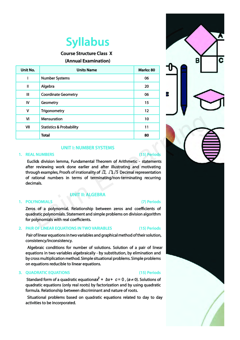 Arundeep's CBSE Success For All Mathematics-Basic Class 10 (Reduced Syllabus) - Page 5