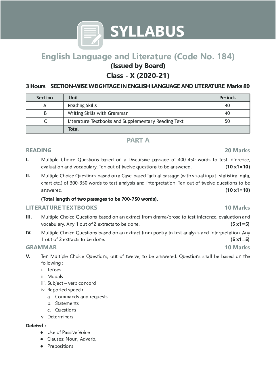 Arundeep's CBSE Success For English Class 10 (Reduced Syllabus) - Page 4