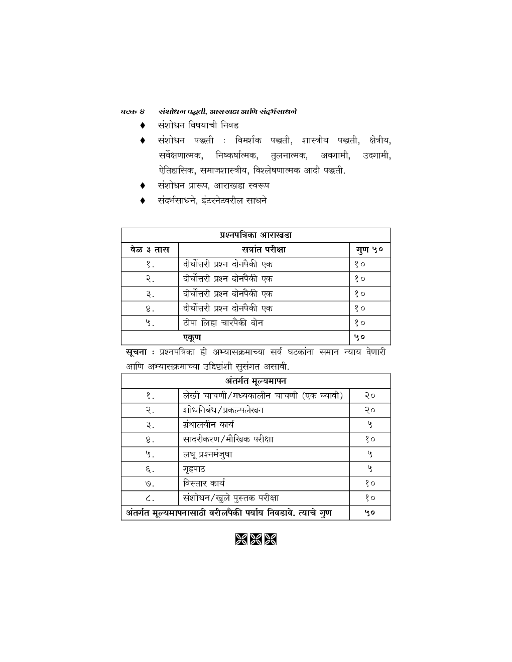 साहित्य संशोधन (मराठी) - Page 5