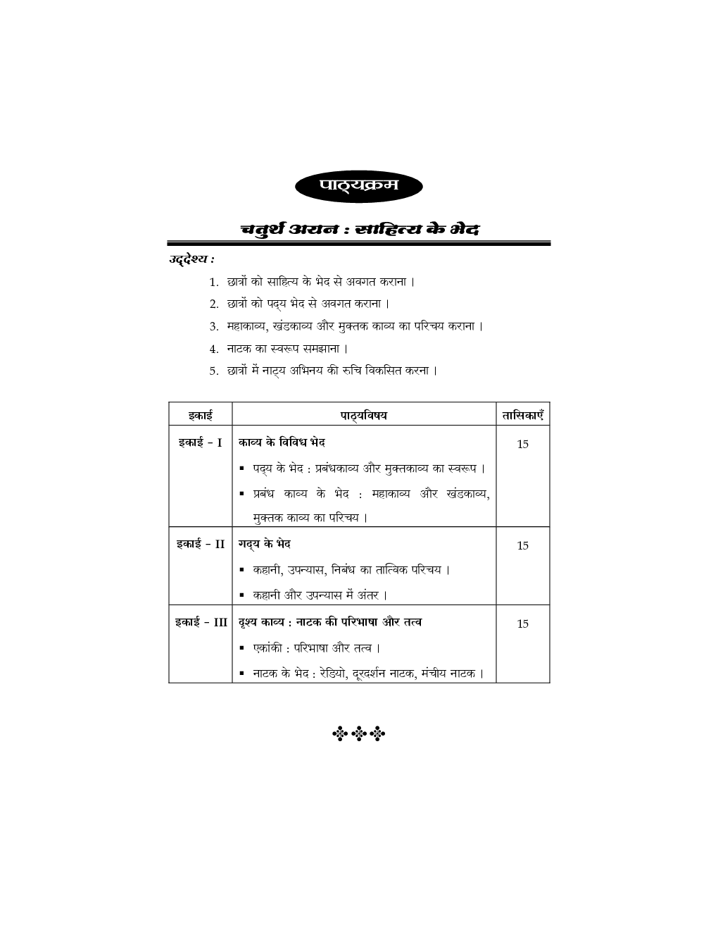 हिंदी (साहित्य के भेद) - Page 4