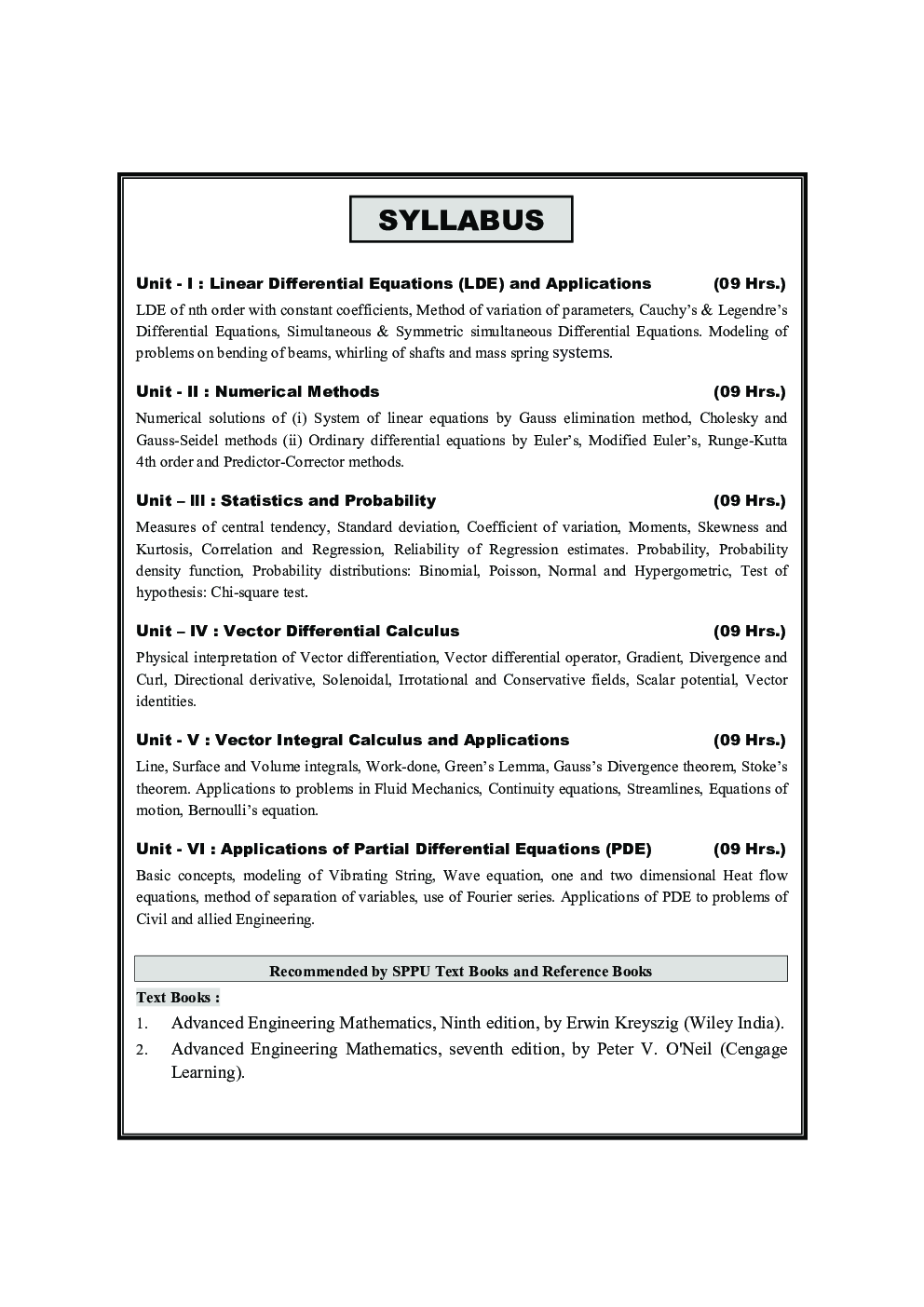 MCQ's Engineering Mathematics - III (Civil Branch) - Page 5