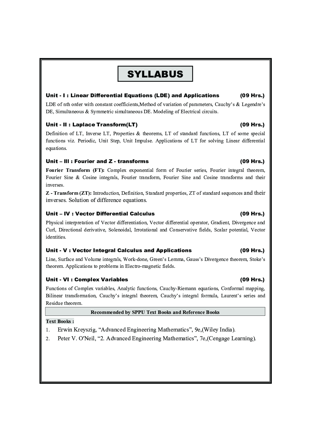 MCQ's Engineering Mathematics - III (Electrical Branch) - Page 5