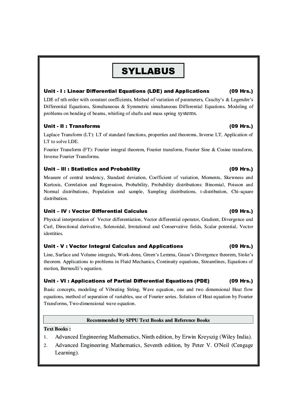 MCQ's Engineering Mathematics - III (Mechanical Branch) - Page 5