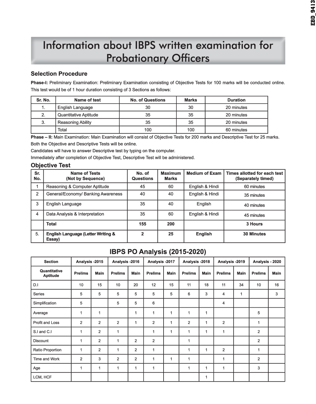 IBPS PO 10 Year-Wise Preliminary & Main Exams Solved Papers (2011-20) 3rd Edition - Page 5