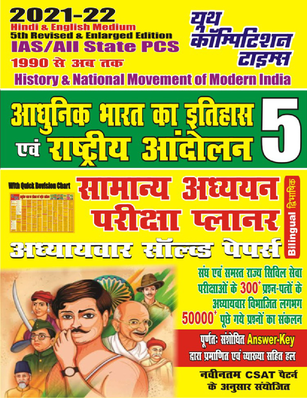History & National Movement Of Modern India सामान्य अध्ययन परीक्षा प्लानर अध्यायवार सॉल्वड पेपर्स-5 - Page 1