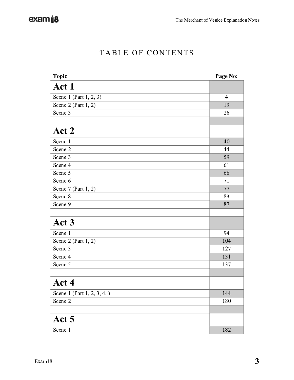 Exam18 ICSE Class 9 & 10 Merchant Of Venice Scene-Wise Paraphrase Explanation Notes - Page 3