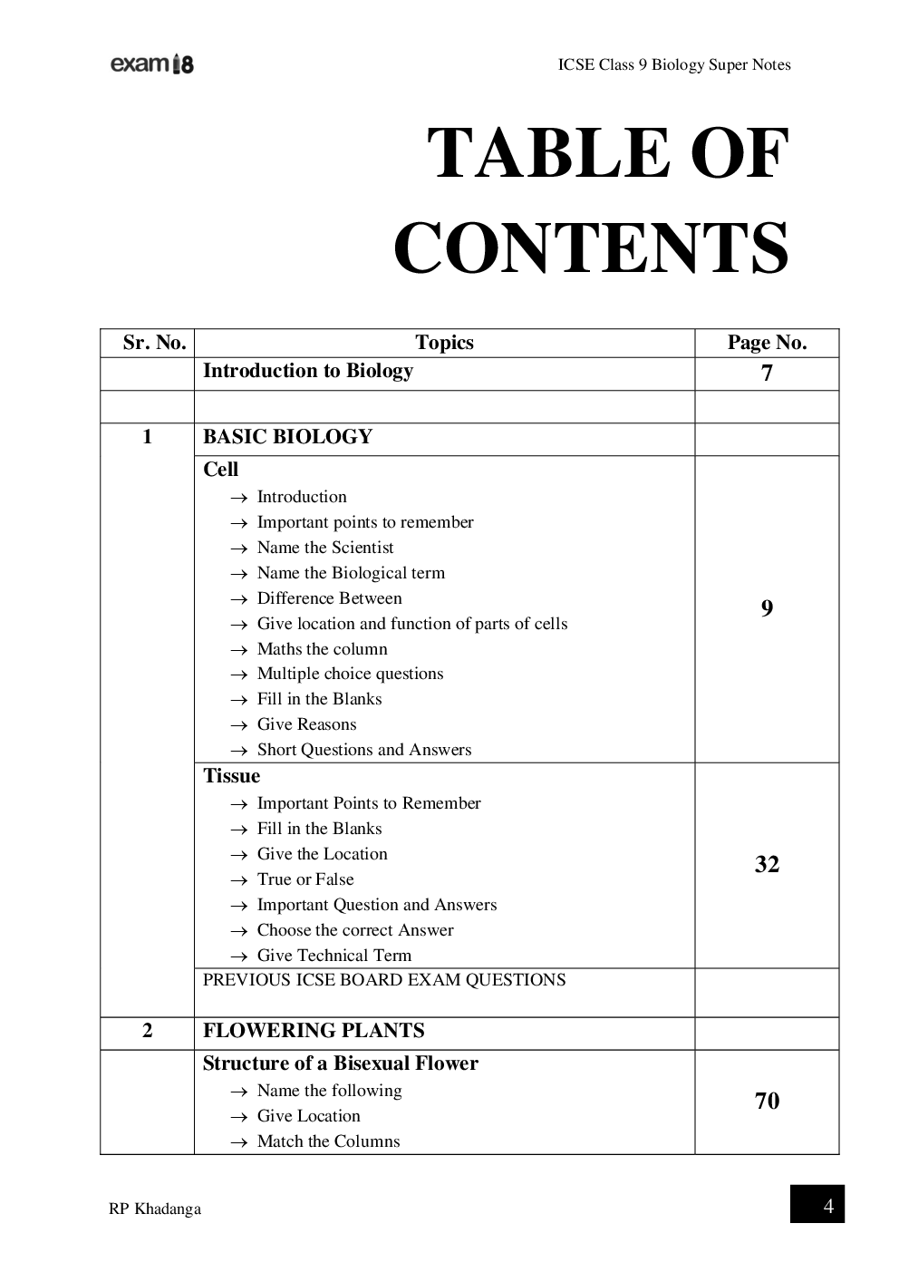 Exam18 ICSE Class 9 Biology Chapter Wise Super Notes - Page 4