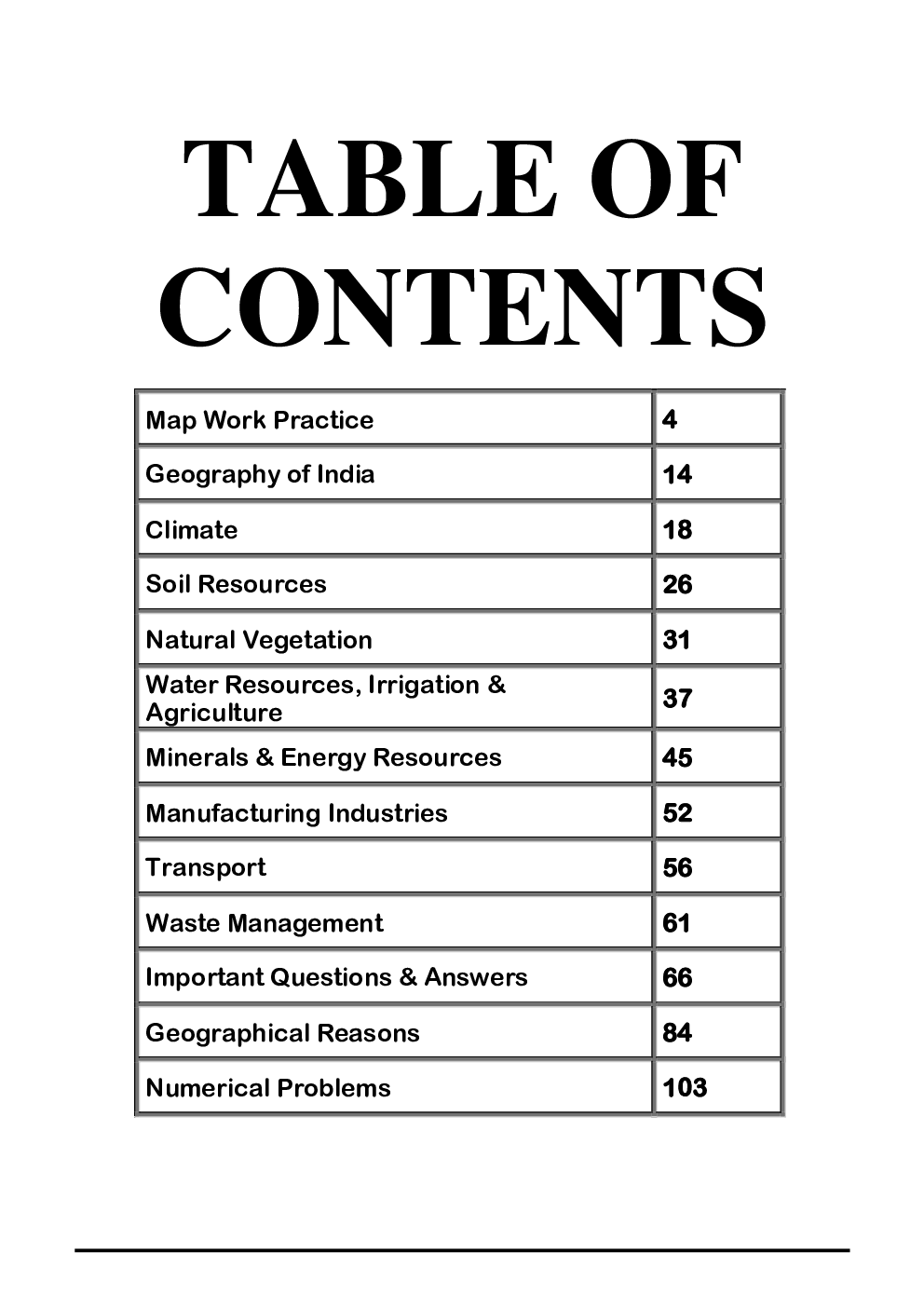 Exam18 ICSE Class 10 Geography Complete Revision Notes With Map Work - Page 3