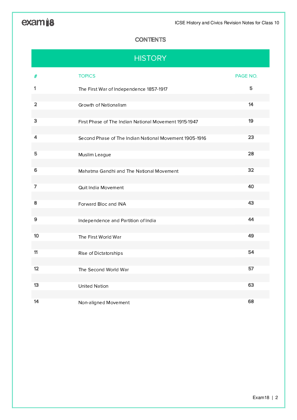Exam18 ICSE Class 10 History Civics Revision Notes - Page 3