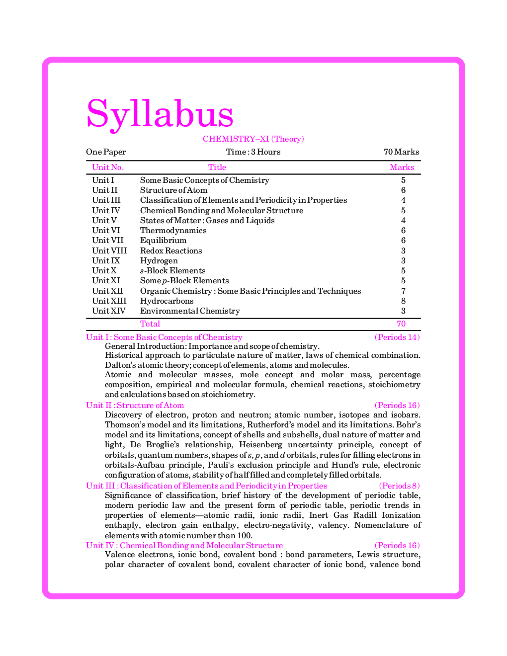 रसायन विज्ञान Class XI For Uttarakhand Board - Page 5