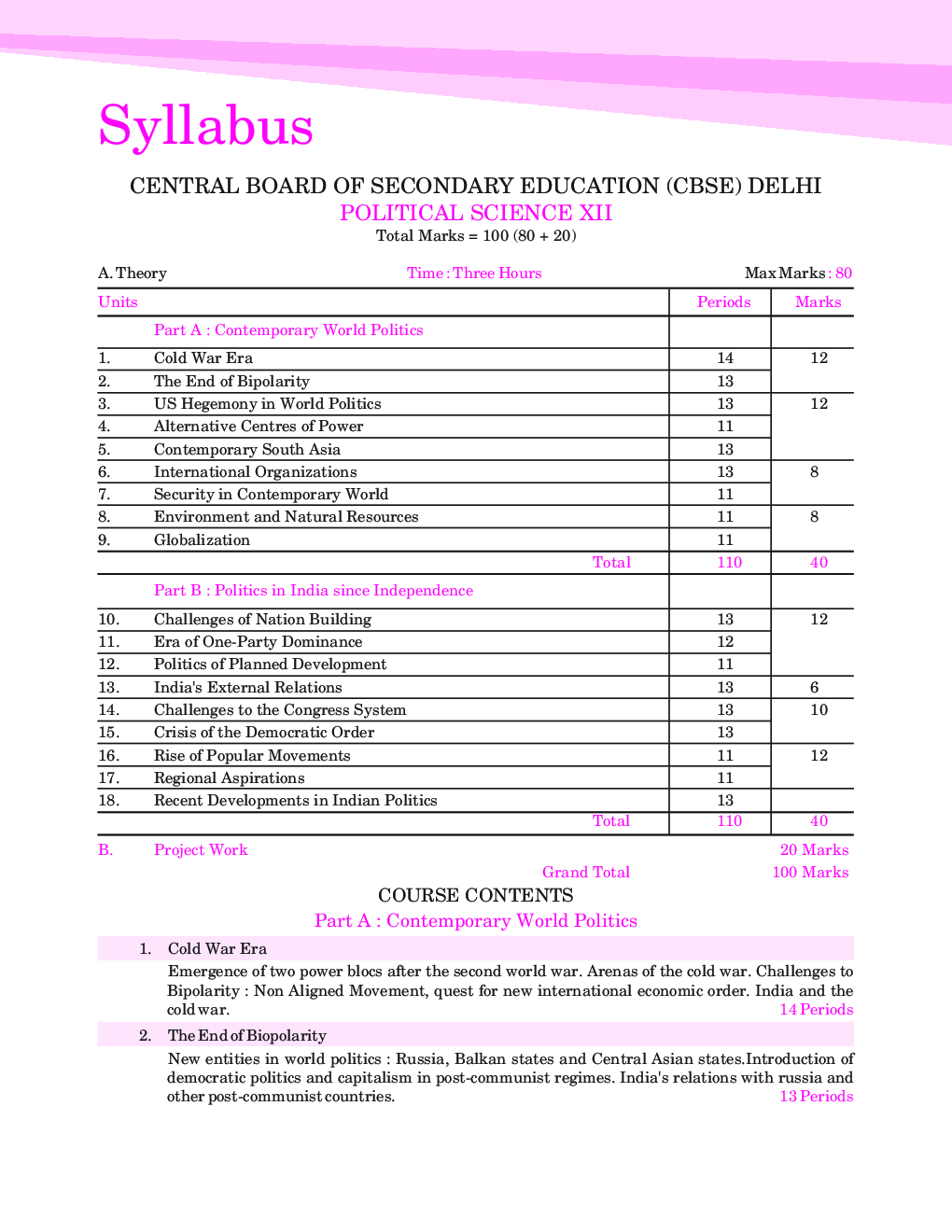 Political Science Class - XII - Page 5