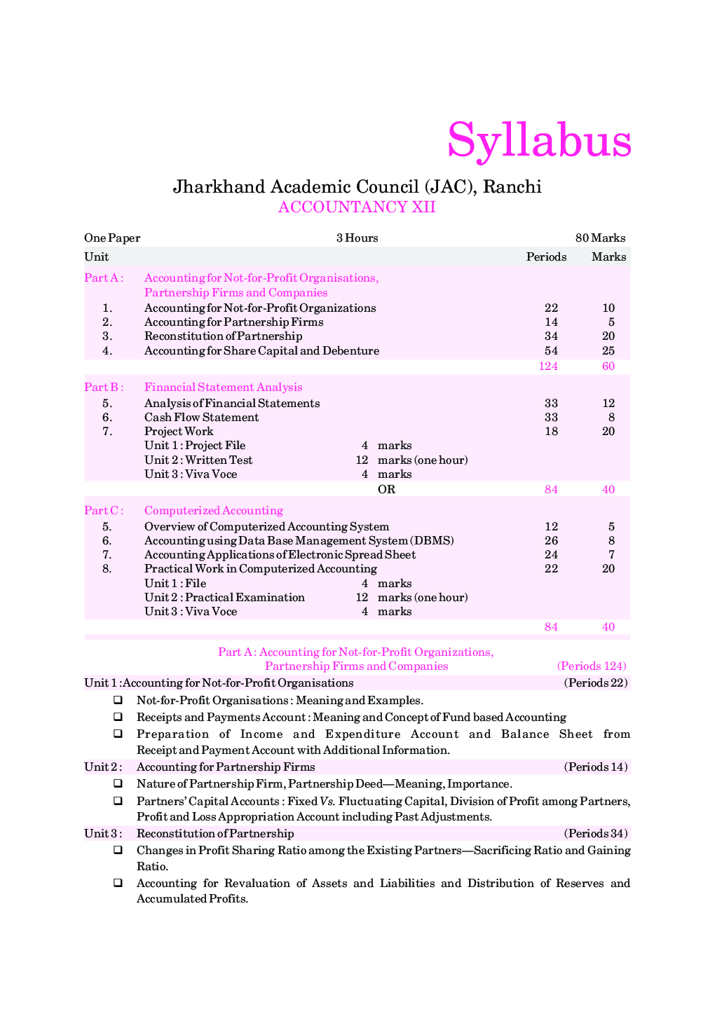 लेखाशास्त्र For Class-XII - Page 5