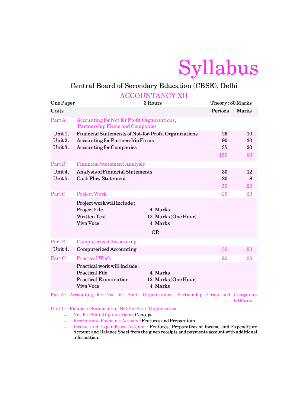 SBPD Accountancy Class 12 - Page 5