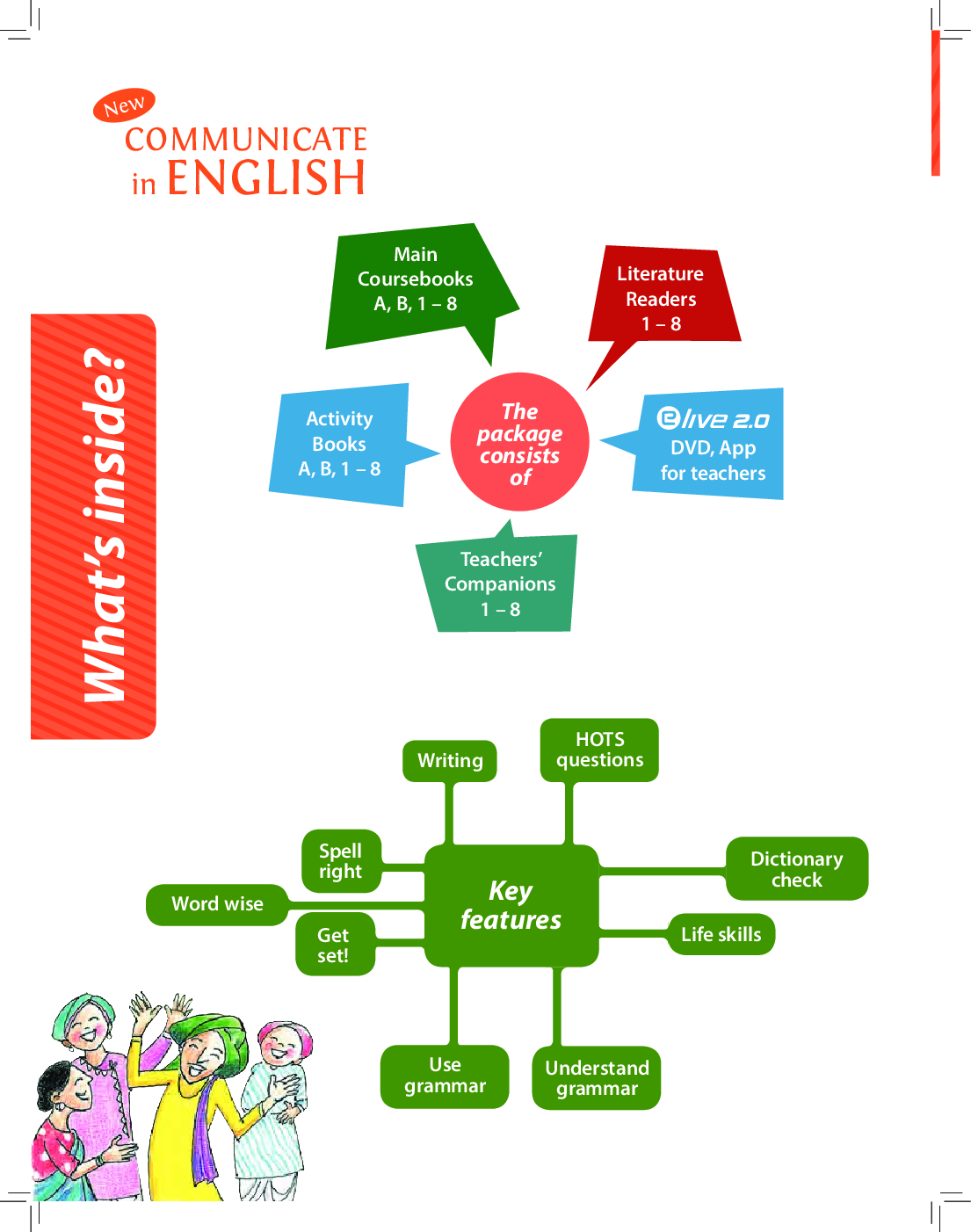 Communicate in English 3 - Page 3