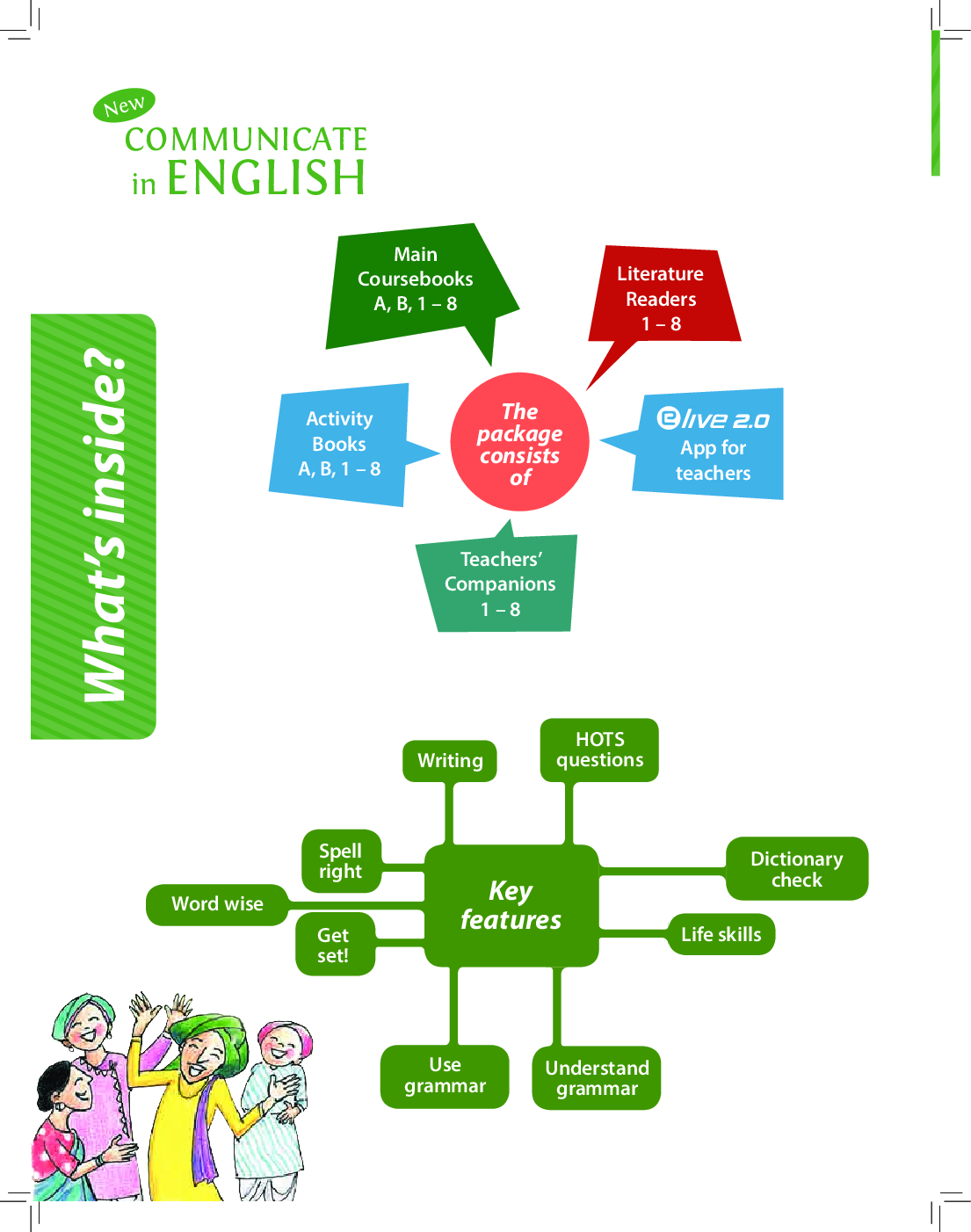 Communicate in English 4 - Page 3