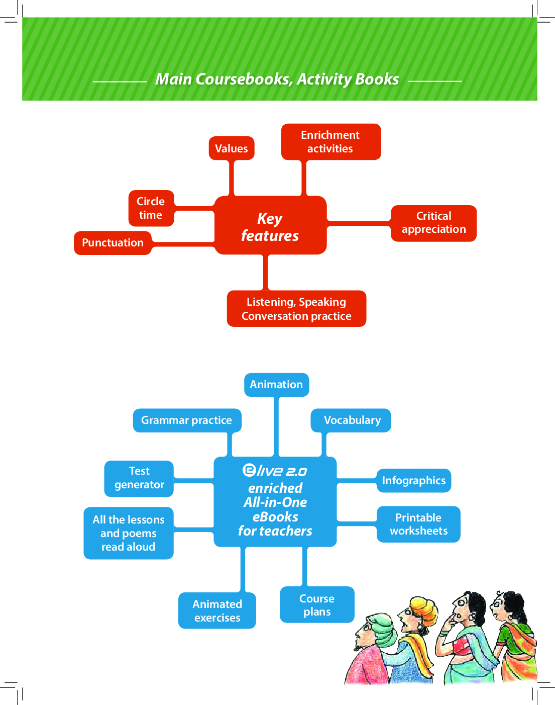 Communicate in English 4 - Page 4