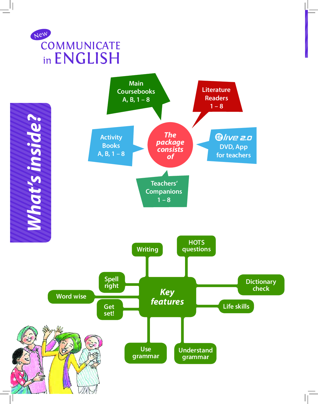 Communicate in English 5 - Page 3