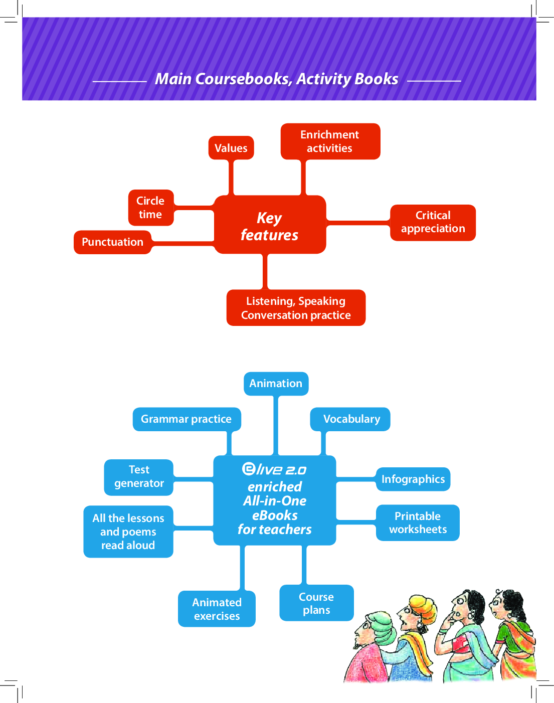 Communicate in English 5 - Page 4
